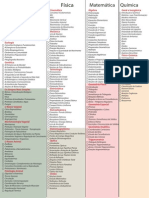 Roteiro Para Estudos de Todas as Matérias