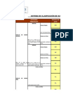 Sistemas de Clasificacion de Suelos