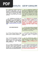 Mandado de Segurança - Lei Nº 1533-51 Convertida em Lei Nº 12016-09.pdf