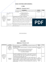 Programa de Estimulación Sensorial