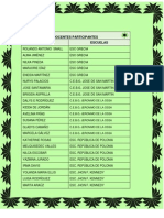 Docentes Participantes