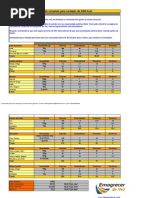 Sugestao Cardapio Para Hipertrofia