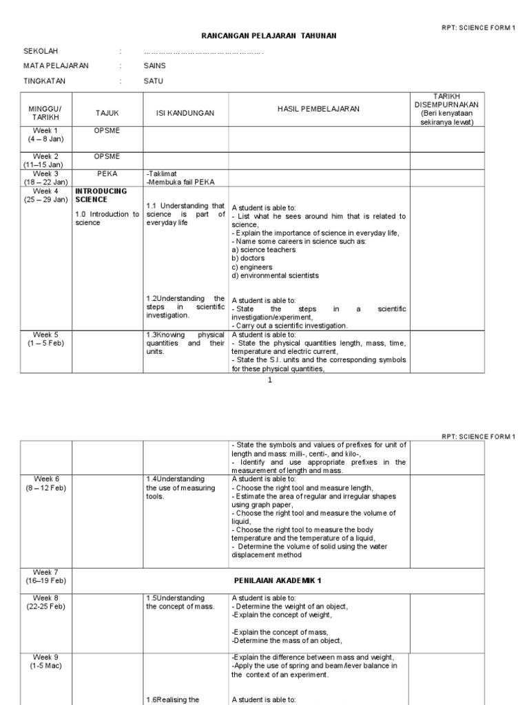 Science Form 1 Annual Plan | PDF | Heat | Heat Transfer