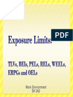 Exposure Limits