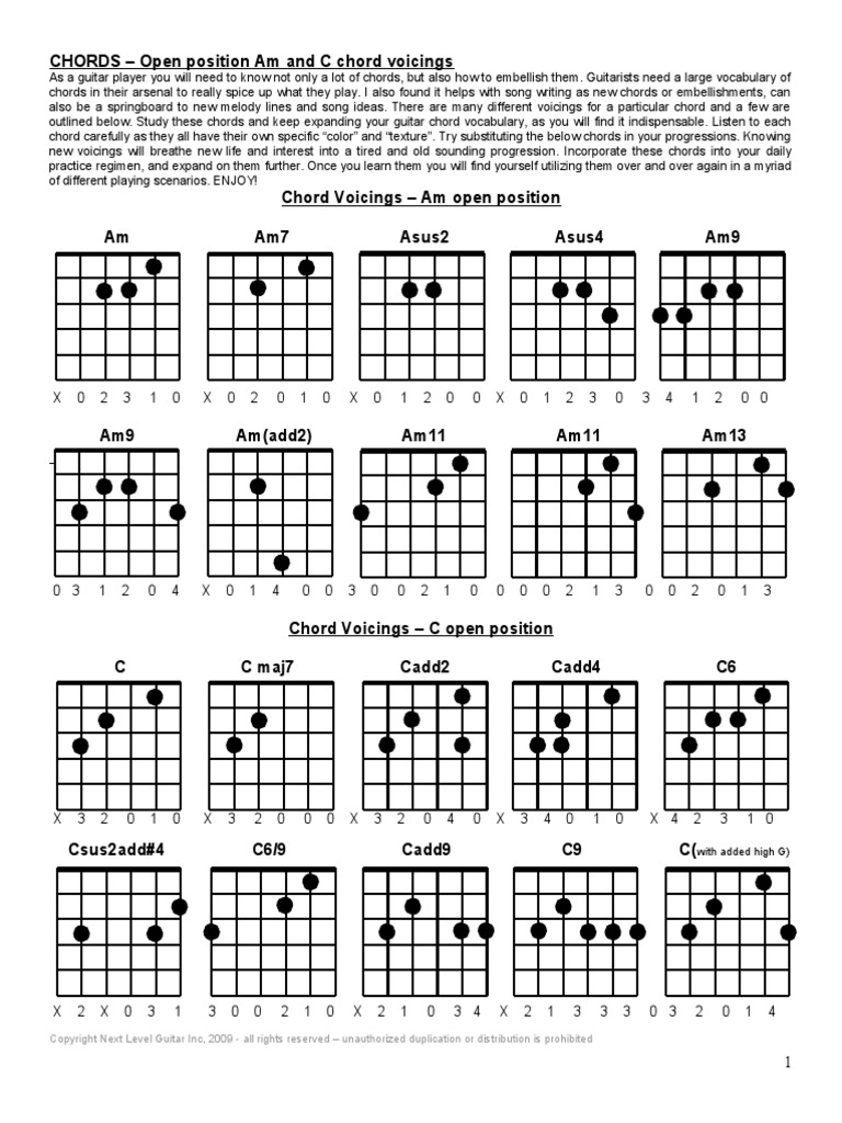 Guitar Chord Voicings Guide | PDF | Chord (Music) | Recorded Music