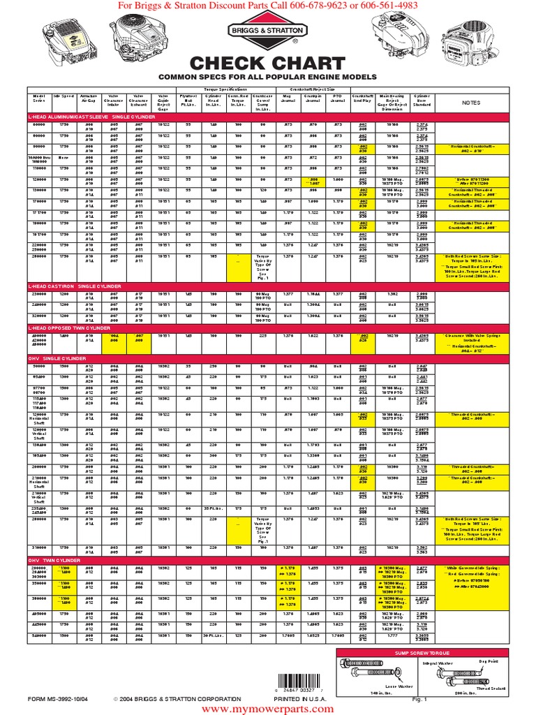 check-chart-common-specs-english-all-briggs-stratton-engines-pdf-cylinder-engine