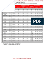 Common Specifications For Briggs & Stratton All Single Cylinder L Head Engine Models 270962 PDF