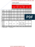 Common Specifications For Briggs & Stratton All Single Cylinder Ohv Engine Models Except Intek Models PDF