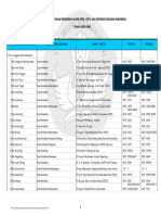 alamatdinas08.pdf