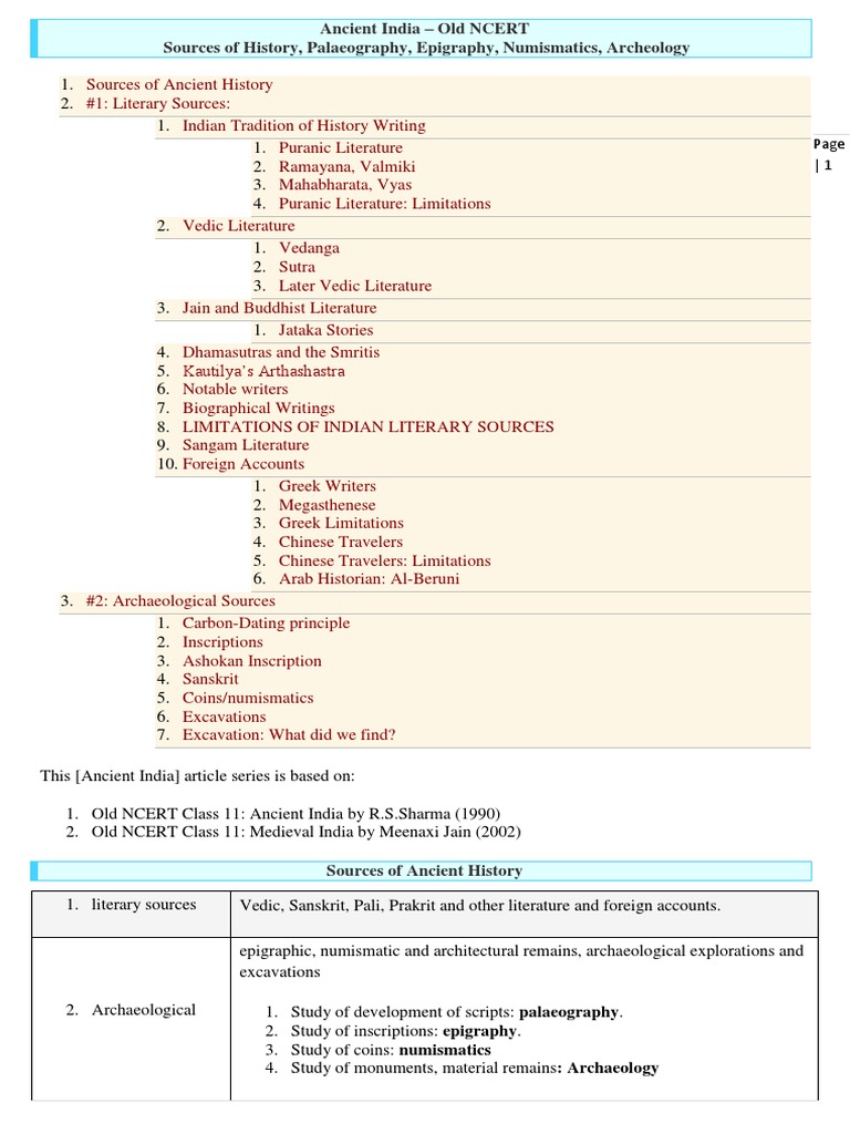 Ancient Indian History Sources Explained | PDF | Vedas | Sutra