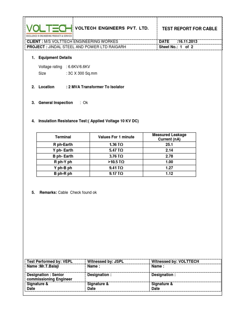 Voltech Engineers Pvt. Ltd. Test Report For Cable Voltage Rating 6