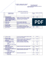 Plan Invatamant Arie Curriculara Tehnologii OMECI 3172/30.01.2006