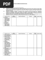 Download SILABUS SMA Peminatan Ilmu Sosial by yandeso SN230555028 doc pdf