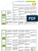 English Writing Guide Connectors Guide