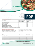 Factsheet Food Sources of Vitamin B6