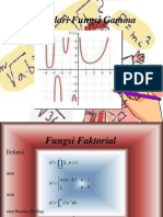 Grafik Dari Fungsi Gamma