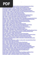 Roblox Songs Id S List 1528 Songs Drake Musician Musicians