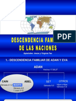 Descendencia Adan