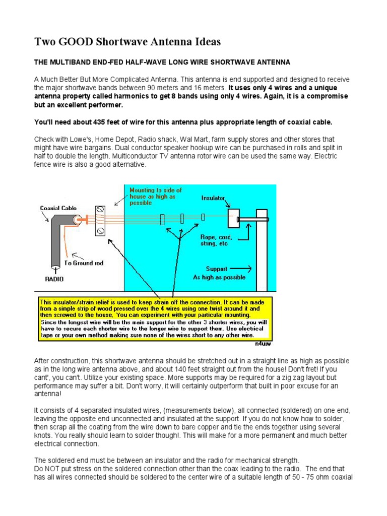 2 Good Shortwave Antenna Ideas | PDF | Coaxial Cable | Antenna (Radio)