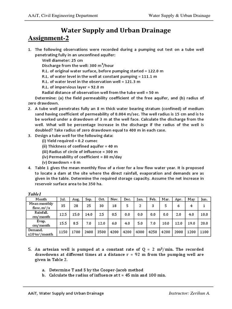 Water Supply & Urban Drainage Assignments | PDF | Aquifer | Transparent ...