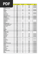 Download Unstiched Product Cost by Siba Prasad SN230588439 doc pdf
