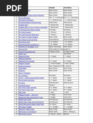 Katalog Lagu Pdf