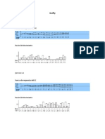 Práctica 3 Sniffy + Gráficos