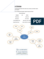 AC Test GraphicOrganizerStrategy