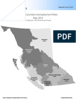 B.C. Unemployment Rates by Region, May 2014
