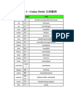 Kata Kerja Golongan 1