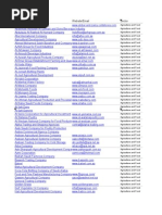 Download Saudi Arabia Companies List by sryalla SN230628207 doc pdf