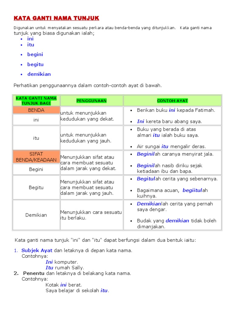 1 1 Kata Ganti Nama Tunjuk