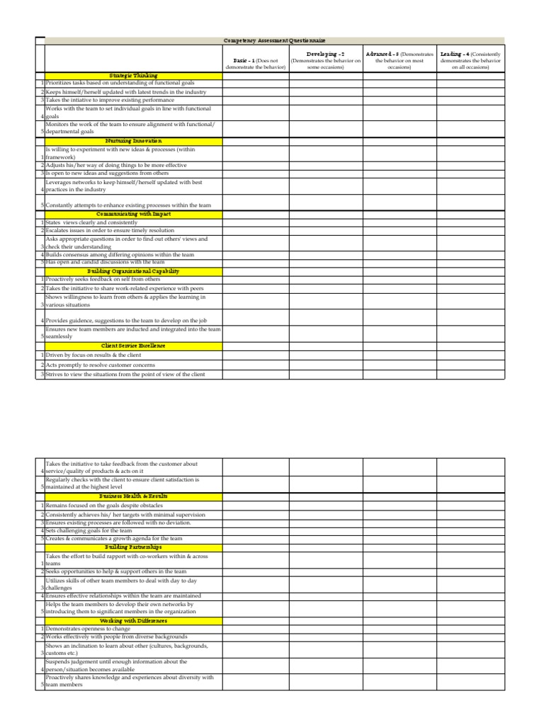 Competency assessment questionnaire competence human resources 