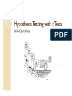 09 - Hypothesis Testing With t Tests