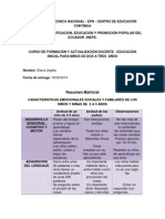 Resumen Matriarcal Urgente