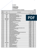 Lista de entidades habilitadas por Ministério das Cidades