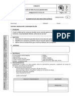 Práctica Elementos de una Reacción Química