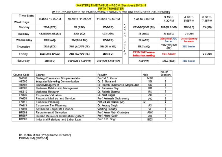 Time Table For PGDMDH (SM) 2012-14 (Term V) | PDF