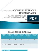 Exposicion Instalaciones Electricas Residenciales