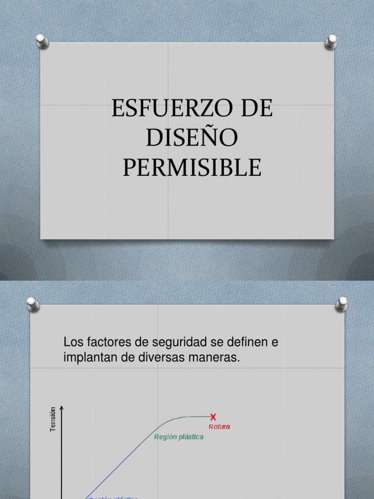 Esfuerzo Permisible en Diseño Estructural | PDF | Métodos y materiales ...