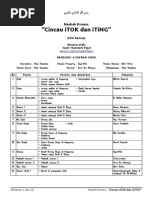 Download Naskah Drama Kabaret Islami Cincau Itok dan Iting - Edisi Remaja by Hamdani Fajar SN230680450 doc pdf