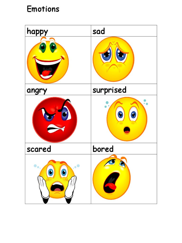 Emotions Worksheet: Happy, Sad, Angry | PDF