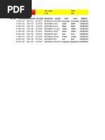 T.O Firma Listeleri | PDF | Nairobi | Kenya