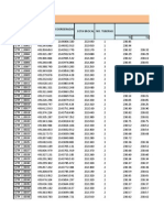 Base de Datos Pozos Delegacion Iztapalapa Izquierda