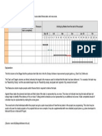 Sample Gantt Chart (''''''