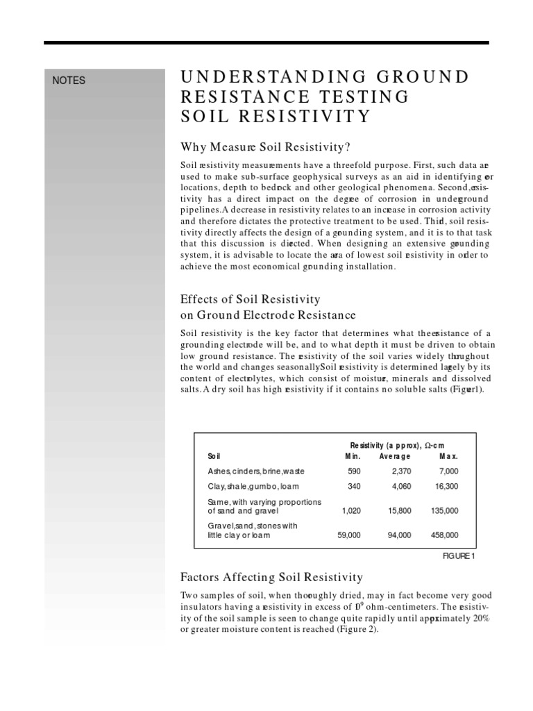 Ground Resistance Testing Soil Resistivity | PDF | Electrical ...
