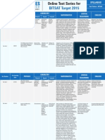 Bitsat Syllabus 2015