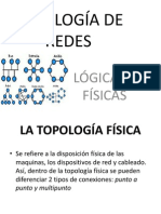 Topología de Redes