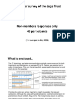 Fans Survey Nov09 - Non-Members