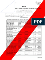 Anexo - Profilaxia Da Raiva e Outras Zoonoses - Vacinação Antirrábica e Identificação Eletrónica - Calendário Do Serviço Oficial - Sintra